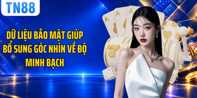 Dữ liệu bảo mật giúp bổ sung góc nhìn về độ minh bạch
